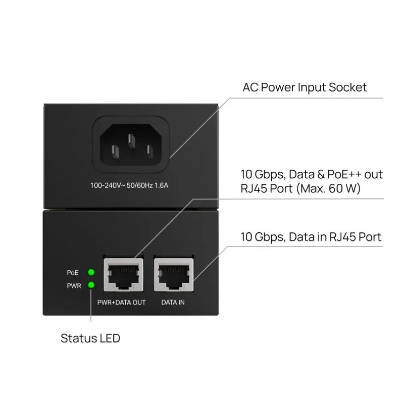 Powerline-адаптер TP-Link Omada POE370S