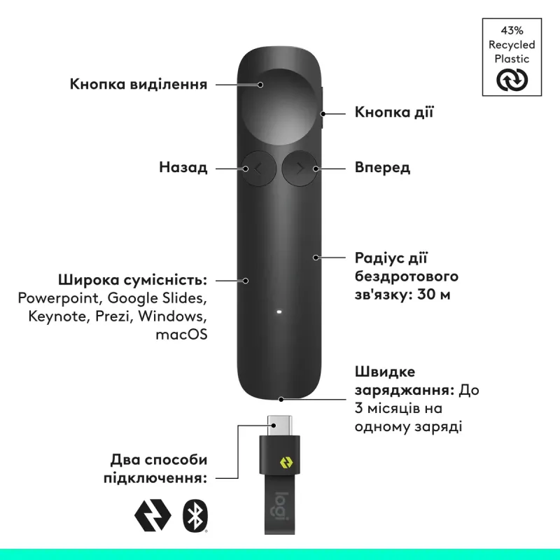 Logitech Spotlight 2 Grey (910-007672)