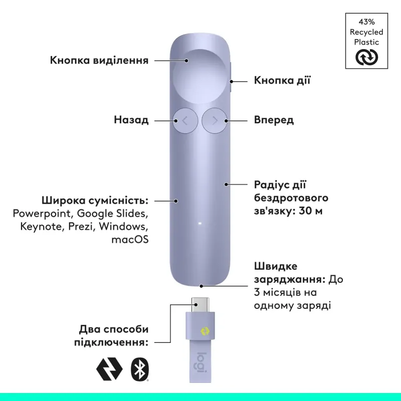 Logitech Spotlight 2 Light Lilac (910-007673)