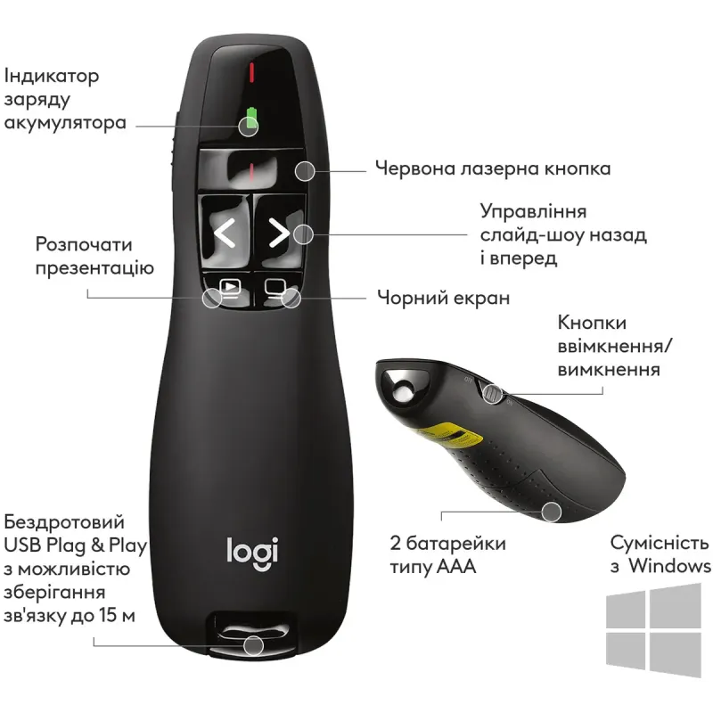 Logitech Wireless Presenter R400 (910-001356)