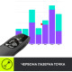 Logitech Wireless Presenter R400 (910-001356)