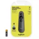 Logitech R500s Laser Pointer Presentation Remote Graphite (910-005843)