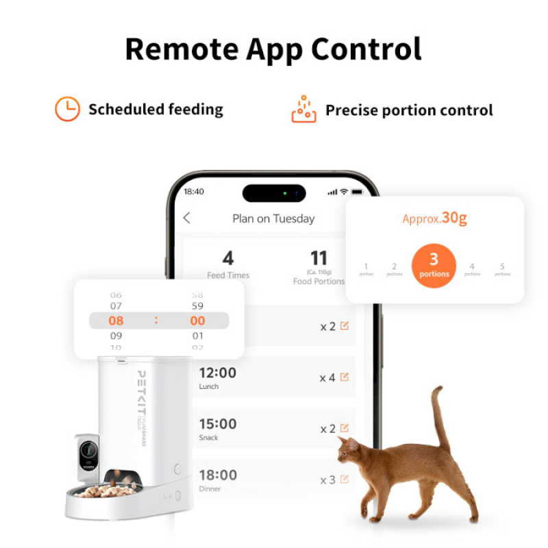 Petkit YUMSHARE SOLO with Camera (P571)