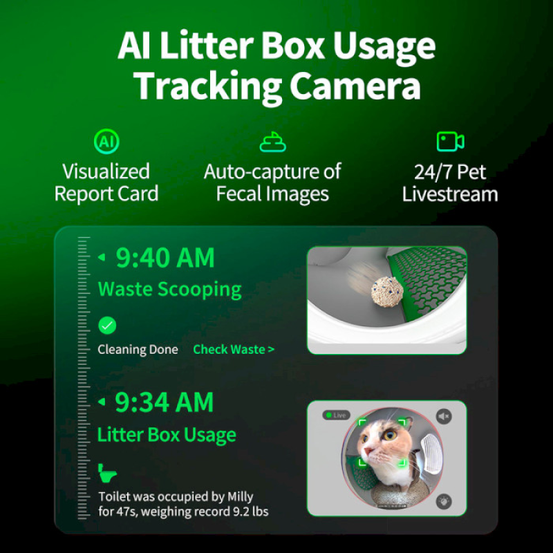 Petkit Смарт автоматичний лоток Purobot Max Pro with Camera (P9904)