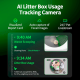 Petkit Смарт автоматичний лоток Purobot Max Pro with Camera (P9904)