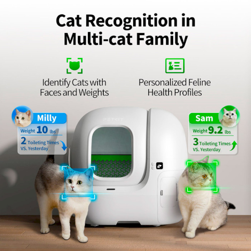 Petkit Смарт автоматичний лоток Purobot Max Pro with Camera (P9904)