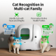 Petkit Смарт автоматичний лоток Purobot Max Pro with Camera (P9904)