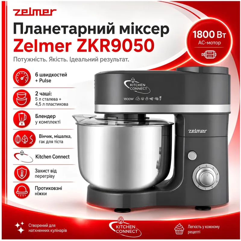 Кухонная машина Zelmer ZKR9050 Kitchen Connect