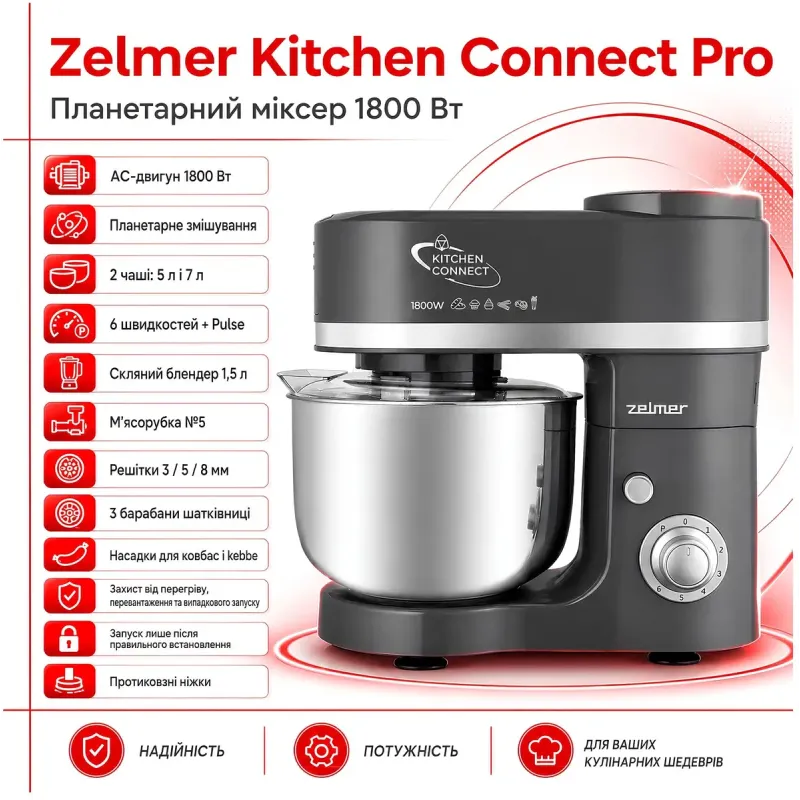 Кухонна машина Zelmer ZKR9100 Kitchen Connect Pro