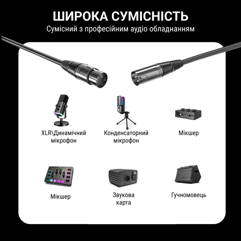 Аксесуар для мікрофону Fifine L9 XLR Male to Female 3 м