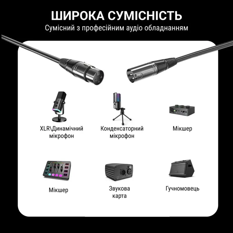 Аксессуар для микрофона Fifine L9 XLR Male to Female 3 м