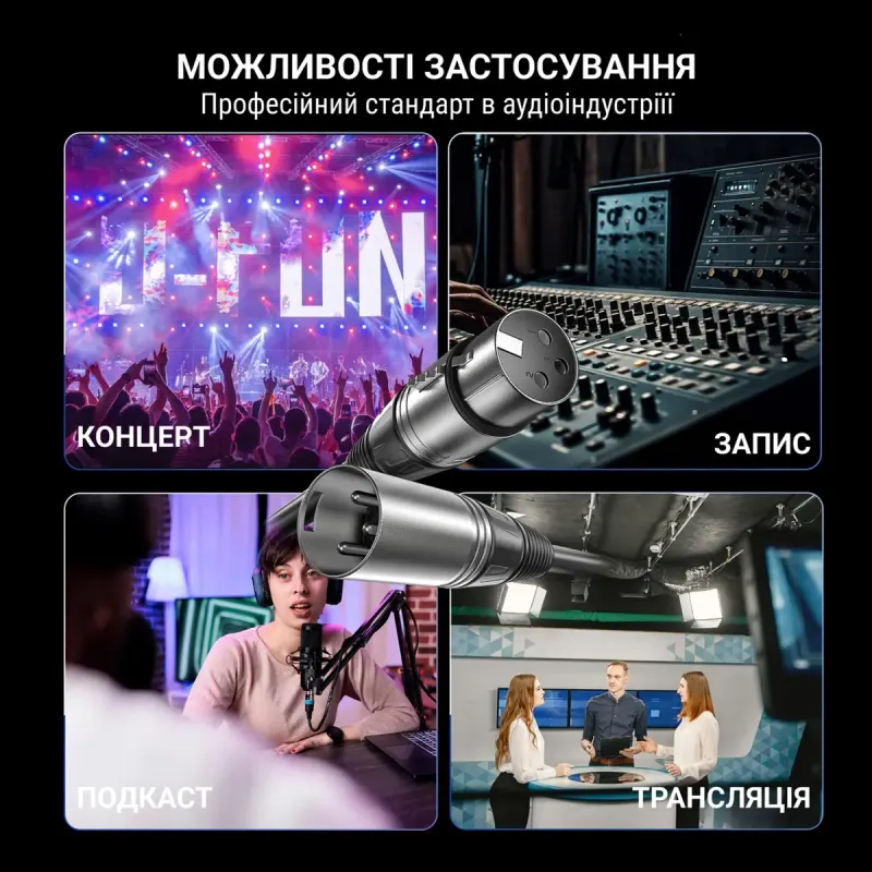 Аксессуар для микрофона Fifine L9 XLR Male to Female 3 м