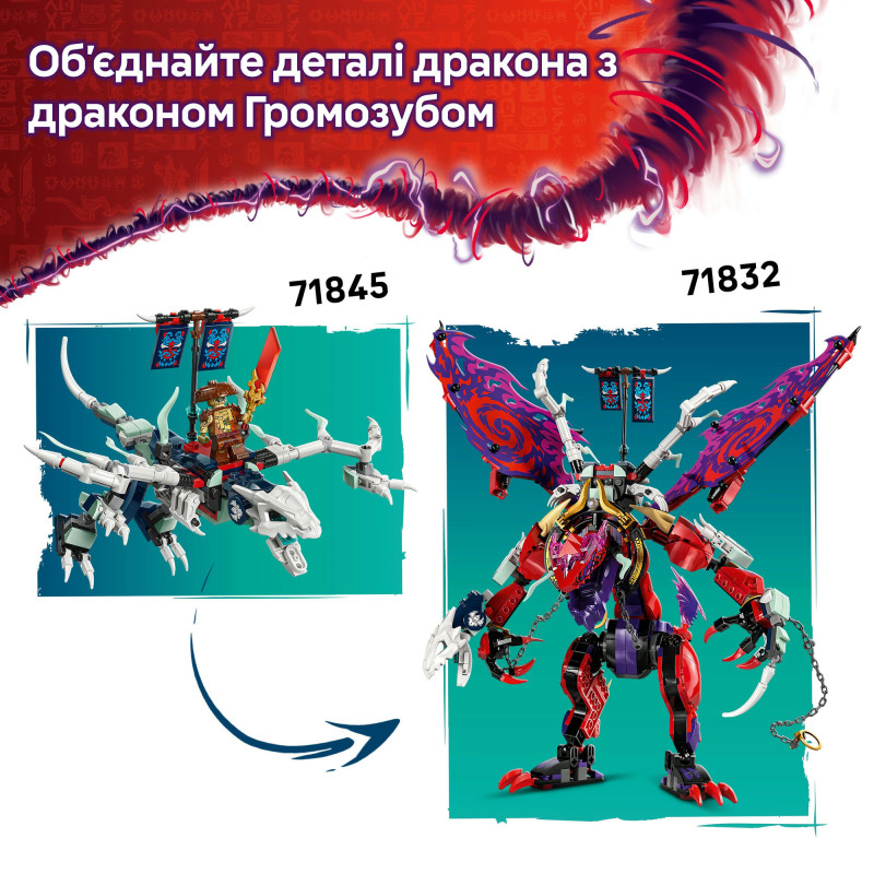 Конструктор LEGO Ninjago Реактивний робот Ллойда (71845)