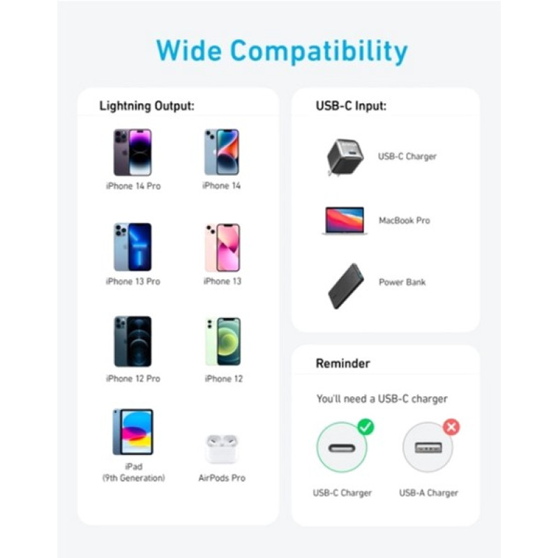 Anker USB-C to Lightning 1.8m White (A81B6H21)