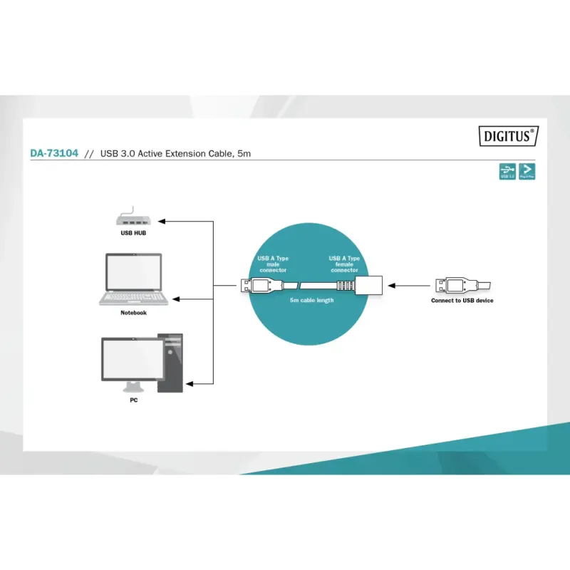 Digitus USB 3.0 AM/AF 5m Black (DA-73104)