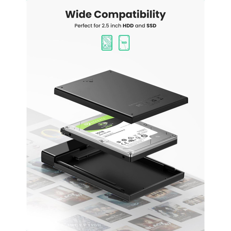 Карман для дисков UGREEN USB C 2.5 SATA III (50743)