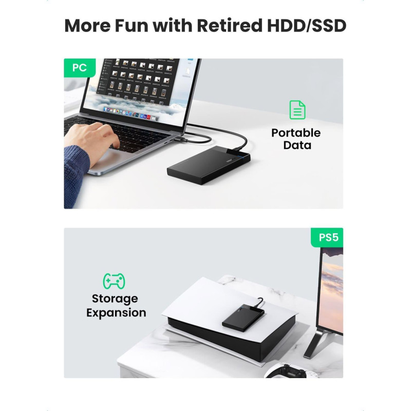 Карман для дисков UGREEN USB C 2.5 SATA III (50743)