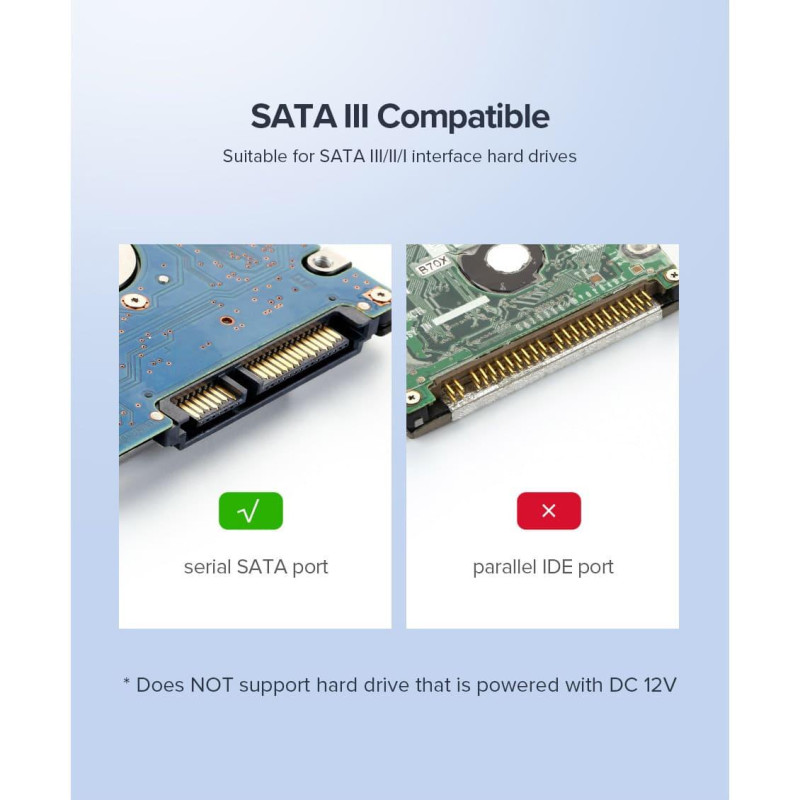 Карман для дисков UGREEN USB C 2.5 SATA III (50743)