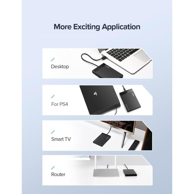 Карман для дисков UGREEN USB C 2.5 SATA III (50743)