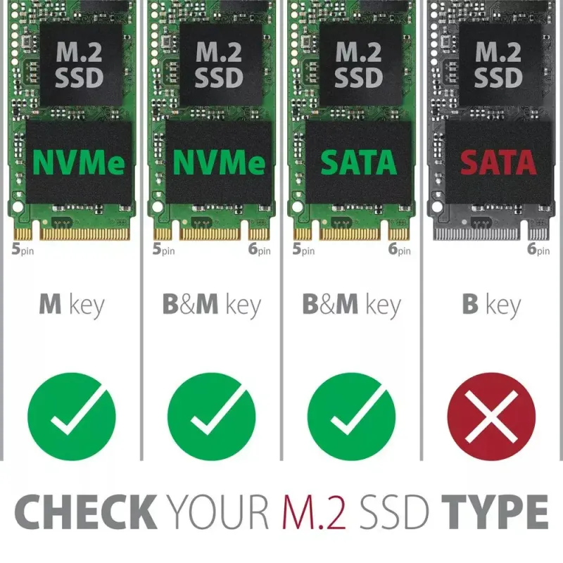 Карман для дисков AXAGON EEM2-SB2