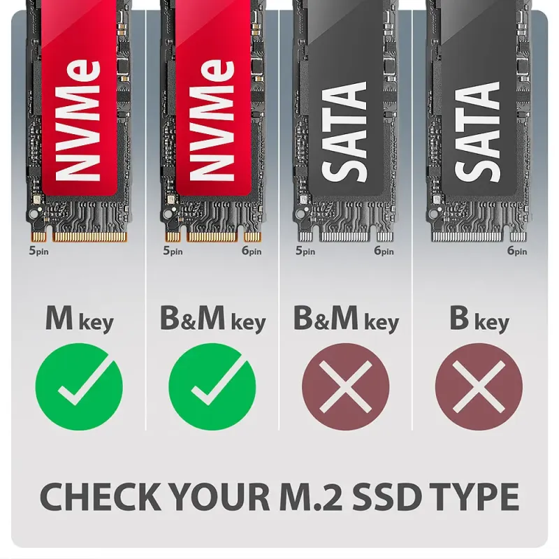 Кишеня для дисків AXAGON EEM2-20G