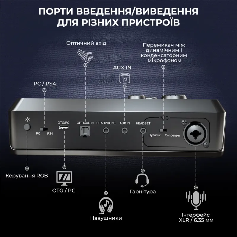 Fifine SC8