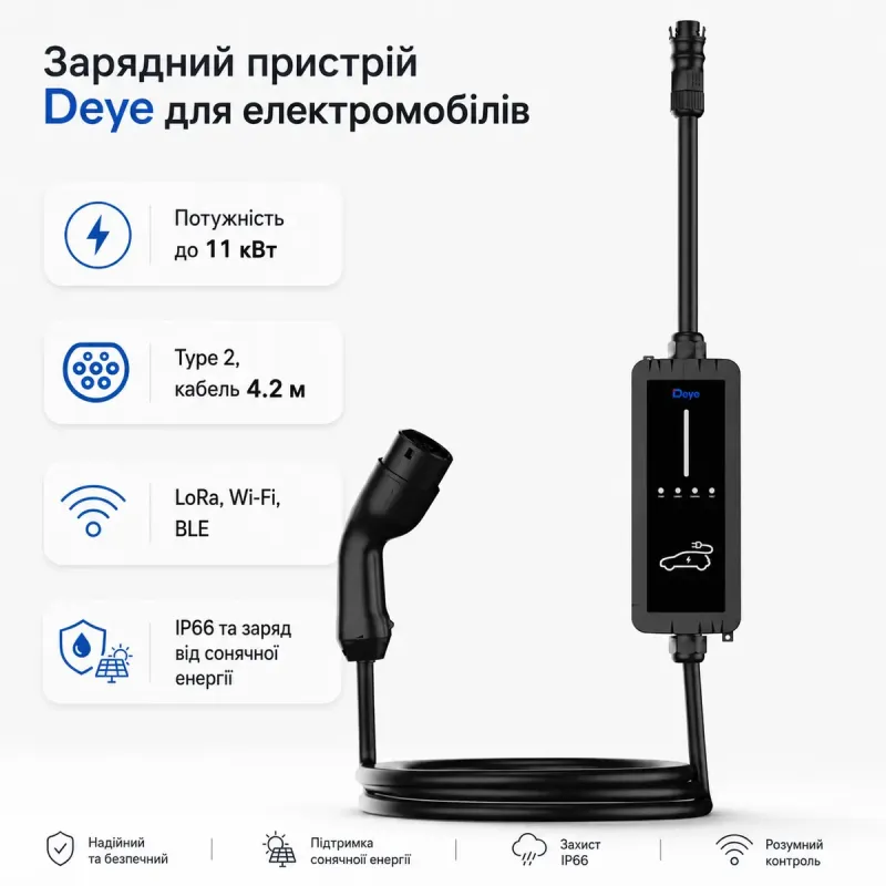 Зарядная станция для электромобиля DEYE SUN-EVSE22K01-EU Type2, 22кВт, 32A, 3-Ph, Wi-Fi/LoRa/BLE (SUN-EVSE22K01-EU)