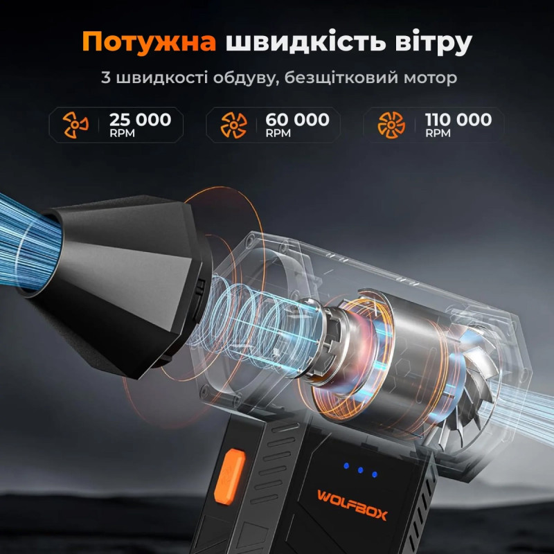 Wolfbox MegaFlow 50 (MF50)