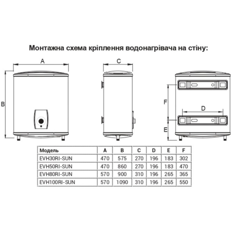 Водонагрівач WILLER EVH30RI-SUN