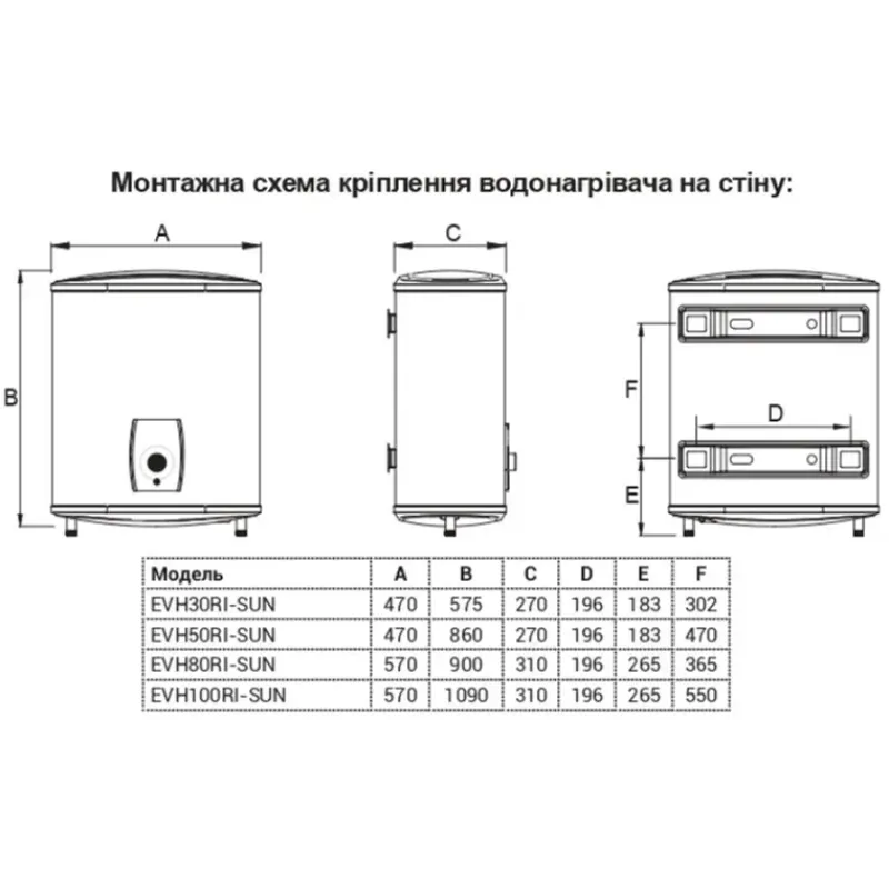 Водонагреватель WILLER EVH30RI-SUN