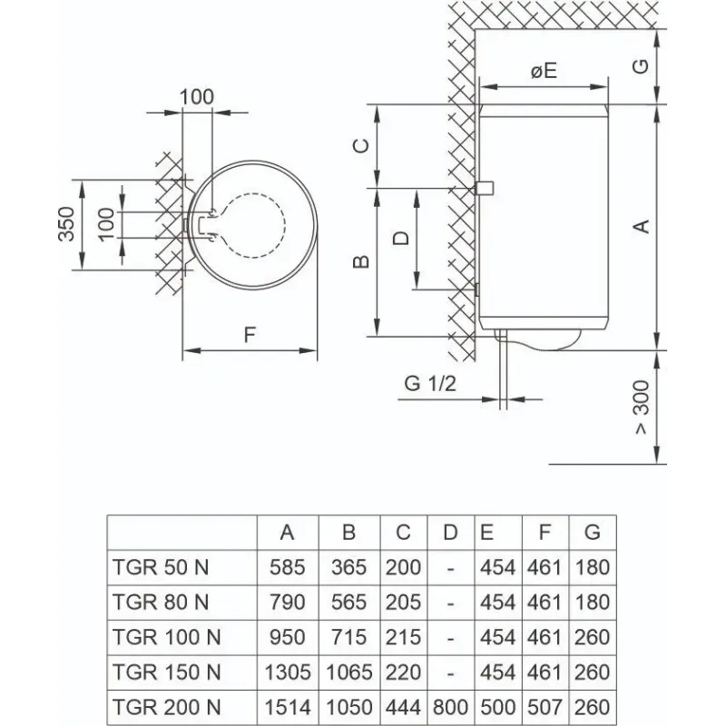 Водонагреватель TIKI Prime M 80V9 (700172)
