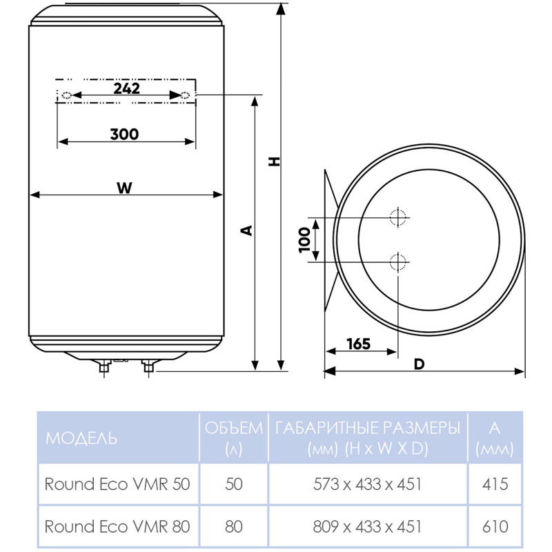 Водонагреватель Atlantic ROUND Eco VMR 50 (1200W) (941290)