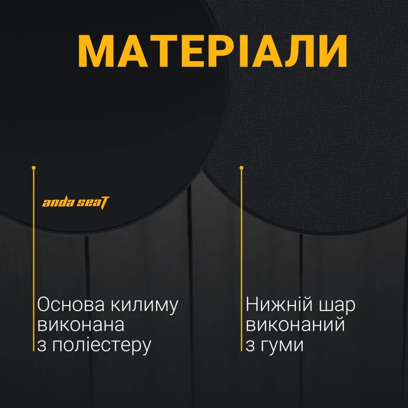 Коврик под кресло Anda Seat Floormat (AC-DT-01-B)