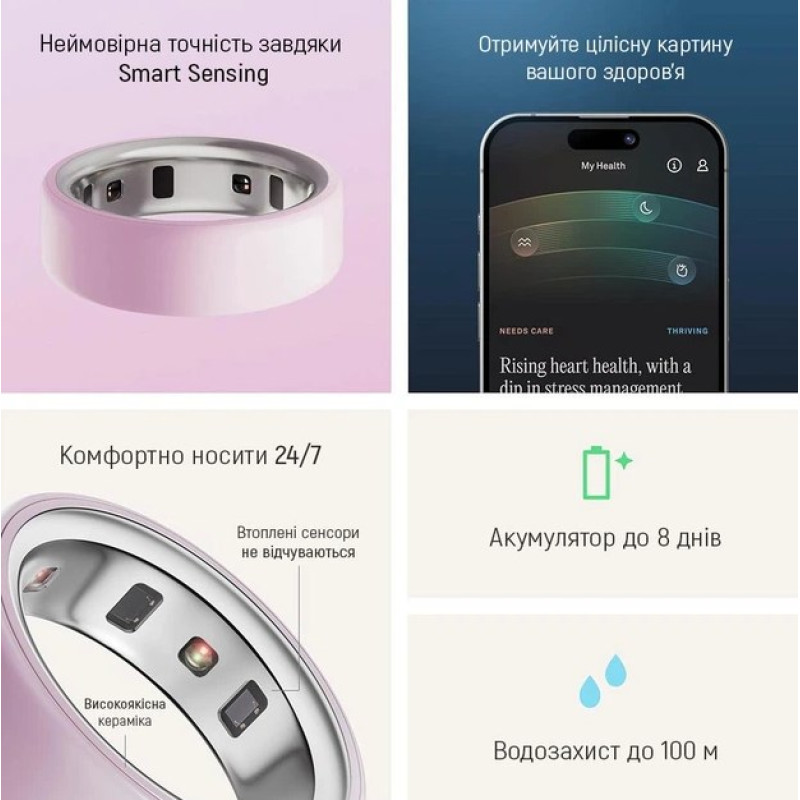 Смарт-кільце Oura Ring 4 Ceramic Petal Size 6 (JZ90-57459-06)