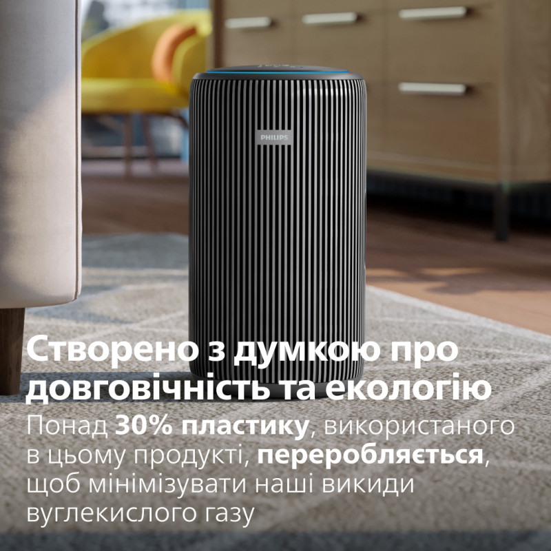 Philips PureProtect 3200 AC3221/13