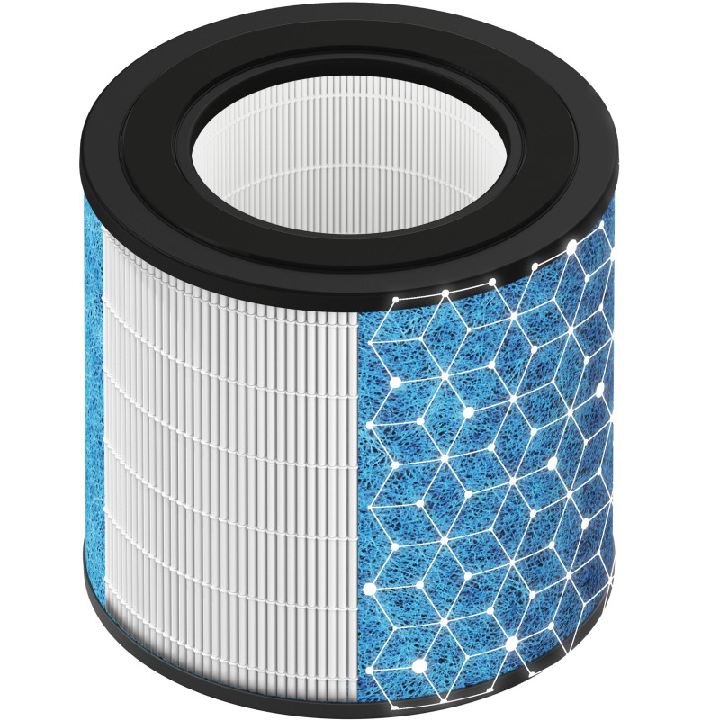 Shark NeverChange5 Air Purifier Compact Pro (HP072EU)