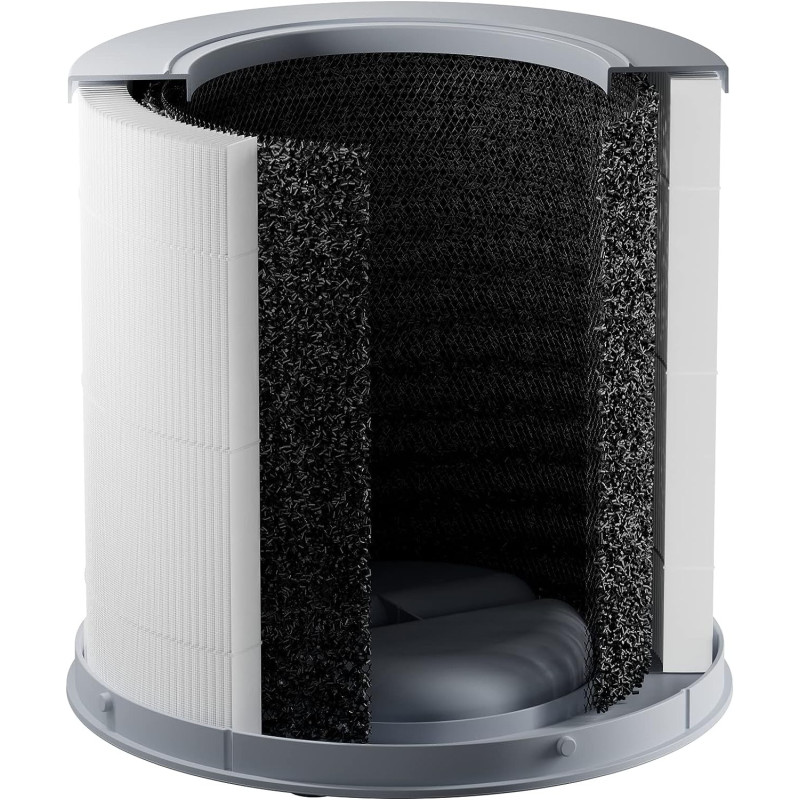 Xiaomi Smart Air Purifier 4 Compact