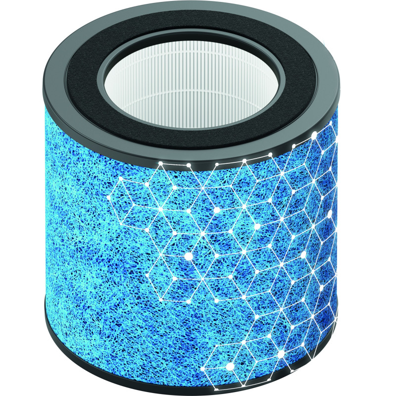 Shark NeverChange5 Air Purifier (HP150EU)