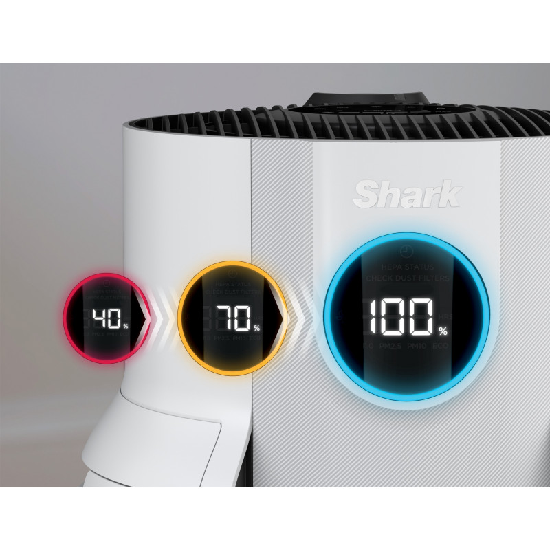 Shark NeverChange5 Air Purifier (HP150EU)