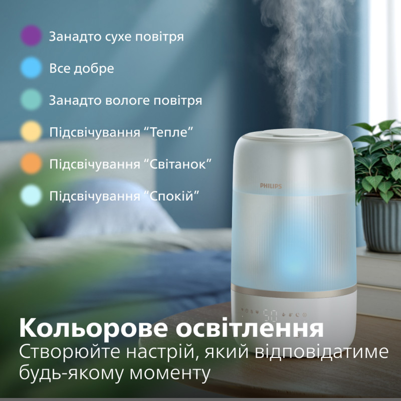 Philips HU1510/04