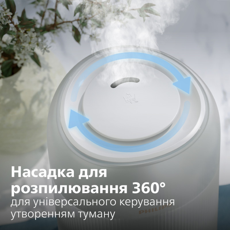 Philips HU1510/04