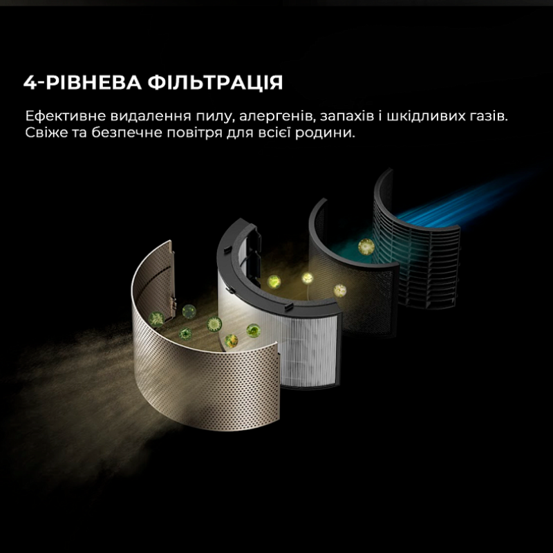 Dreame PM20 (CVF14A)