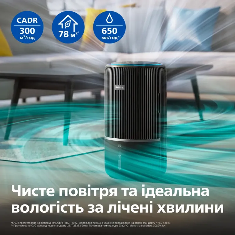 Philips AC3421/13
