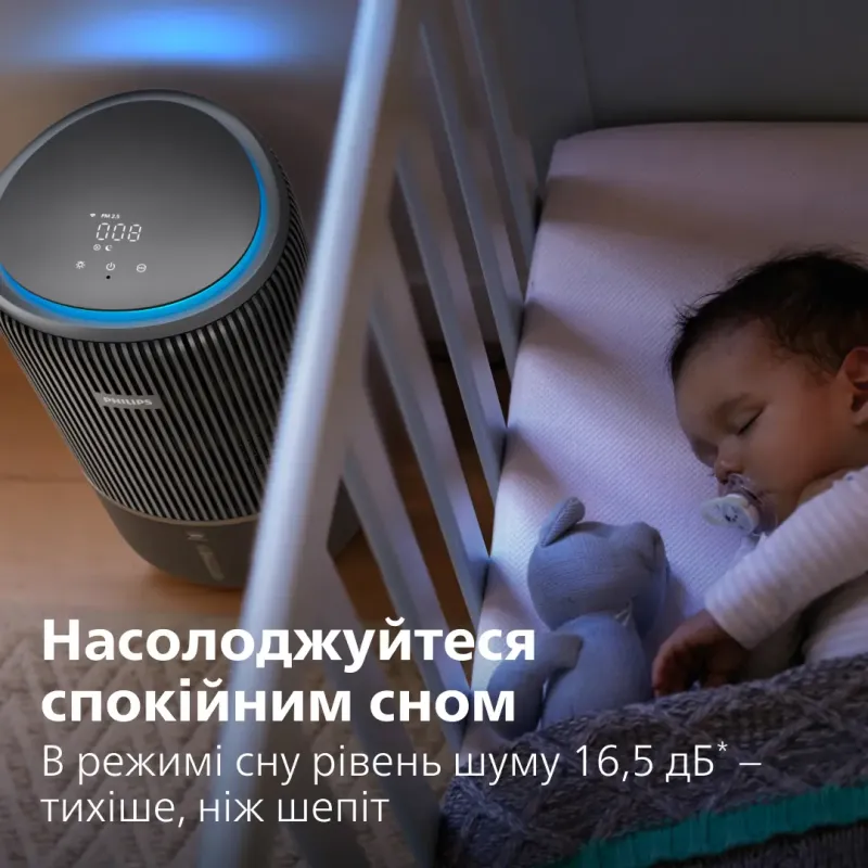 Philips AC3421/13