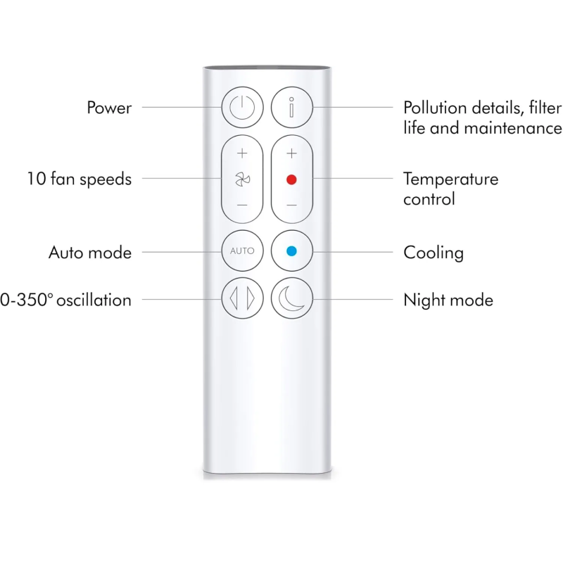 Dyson Purifier Hot+Cool Gen1 HP10 (454857-01)