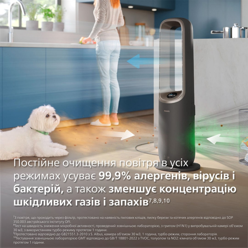 Philips Air Performer 9000 AMF970/10