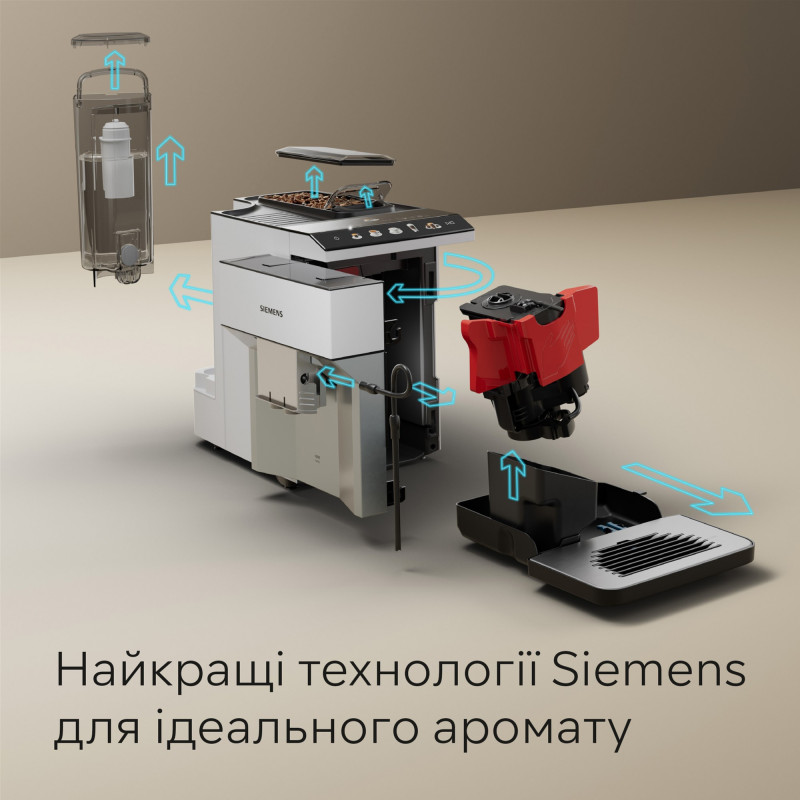 Кофемашина Siemens EQ500 TP515R02
