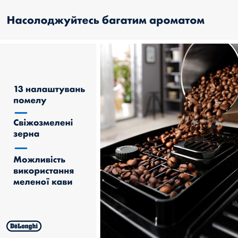 Кофемашина Delonghi Magnifica Start ECAM 220.80.SB