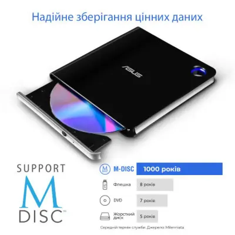 ASUS SBW-06D5H-U/BLK/G/AS (90DD02G0-M29000)