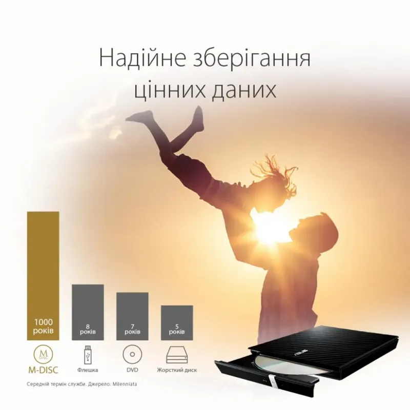 ASUS SDRW-08D2S-U LITE/BLK/G/AS (90-DQ0435-UA221KZ)